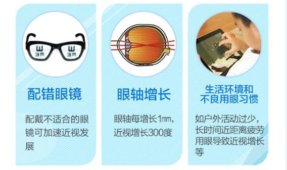 孩子近視怎么辦?這個周六，聽專家怎么說!
