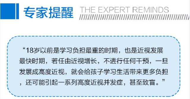 孩子近視怎么辦?這個周六，聽專家怎么說!