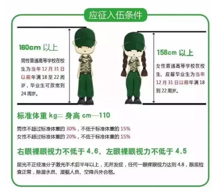 4月21日，ICL近視摘鏡答疑會邀您參加!