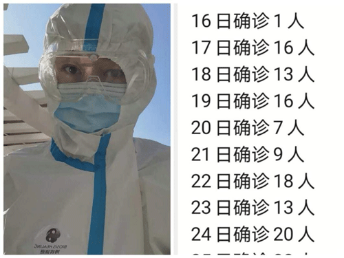 新疆快快好起來——楊醫(yī)生抗疫日記